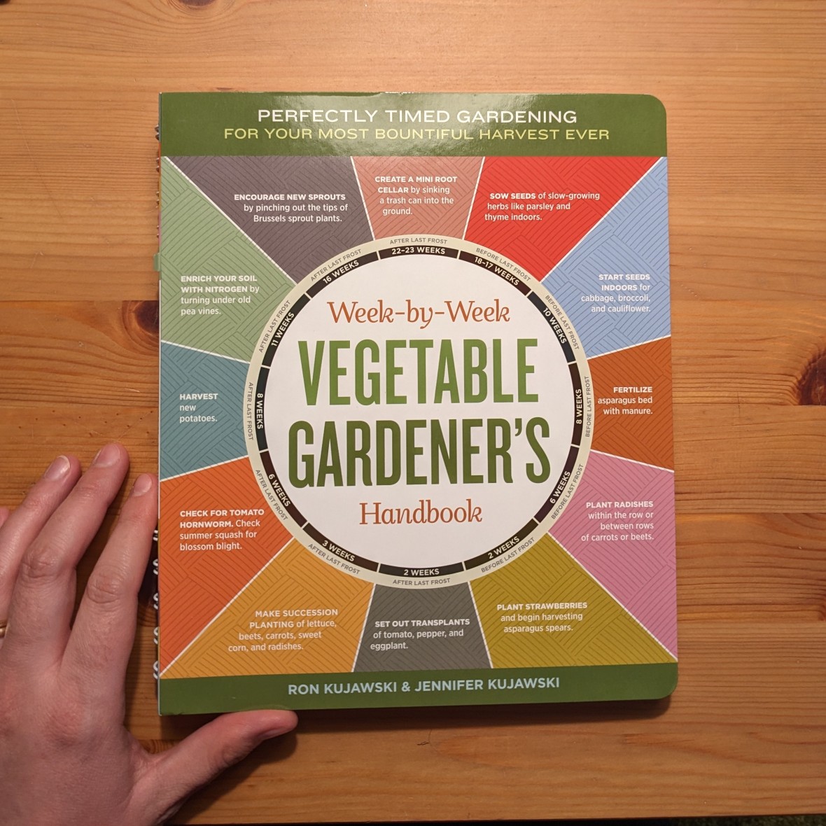 New Gardening Journal